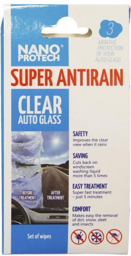 NANOPROTECH SUPER ANTIRAIN