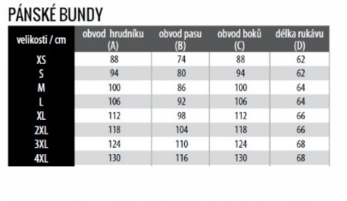 NF 2206 Textilní bunda dlouhá černo šedo zelený reflex