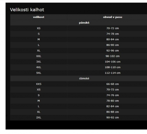 NF 2610 Textilní kalhoty černé